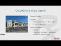 Joey McLaughlin - Bizzell Business of Health Care Pharmacy Lecture Series 3.13.23