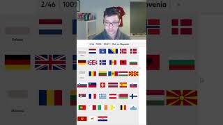 Would You Make This Mistake?? Watch The Full Video NOW! #flag #geography #geographyquiz #fyp