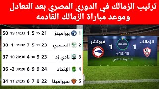 ترتيب الدوري المصري بعد تعادل الزمالك مع فيوتشر اليوم