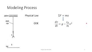 09a: ODEs Introduction