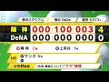 【阪神】12球団10勝一番乗り！サンズが看板直撃の特大弾＜dena 対 阪神＞