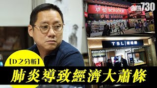 【D之分析】肺炎導致經濟大蕭條