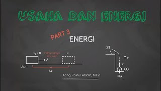 Usaha dan Energi Part 3 Energi Kinetik, Energi Potensial, dan Hukum Kekekalan Energi Mekanik