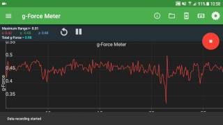 Physics Toolbox Sensor Suite