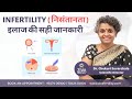 Treatment options for infertility || Dr Chekuri Suvarchala || Ziva Fertility Hindi