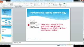 4 Common Terminologies in Performance Testing