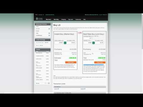 Understanding Linden $ Buy Options Understanding Linden $ Buy Options