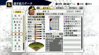 【プロスピ2010選手能力】ソフトバンク 1 柴原洋選手