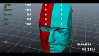 Procedural animation on organic model in Maya (Python Scripting)