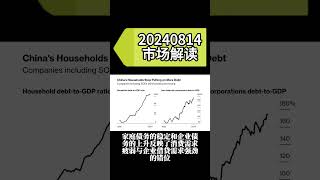 【解读彭博】中国房市正重演日本“失落十年”的噩梦？中国信贷骤降！经济是否已步入日本式“平衡表衰退”？