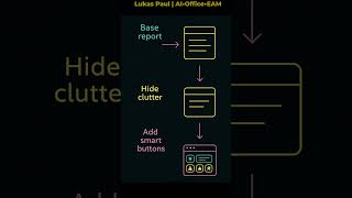 HxGN EAM ReportScreen Buttonizer Hack 3sec