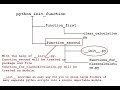 what is __init__.py file in Python