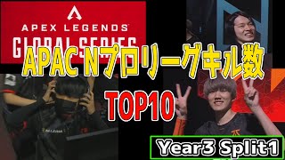 日韓のキルリーダーはこいつだ！今季プロリーグのキル数ランキング【ALGS Year3 Split1 Pro League】