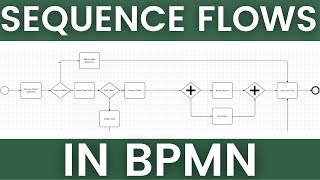 Sequence Flows in BPMN 2.0