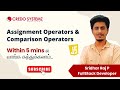 Javascript for Beginners | Assignment & Comparison Operators in JavaScript | Day 9 #javascript