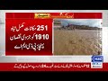 balochistan me qayamat breaking news suno news hd