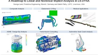 A Roadmap to Linear and Nonlinear Implicit Analysis in LS DYNA Presentation at the 11th Intl LS DYNA