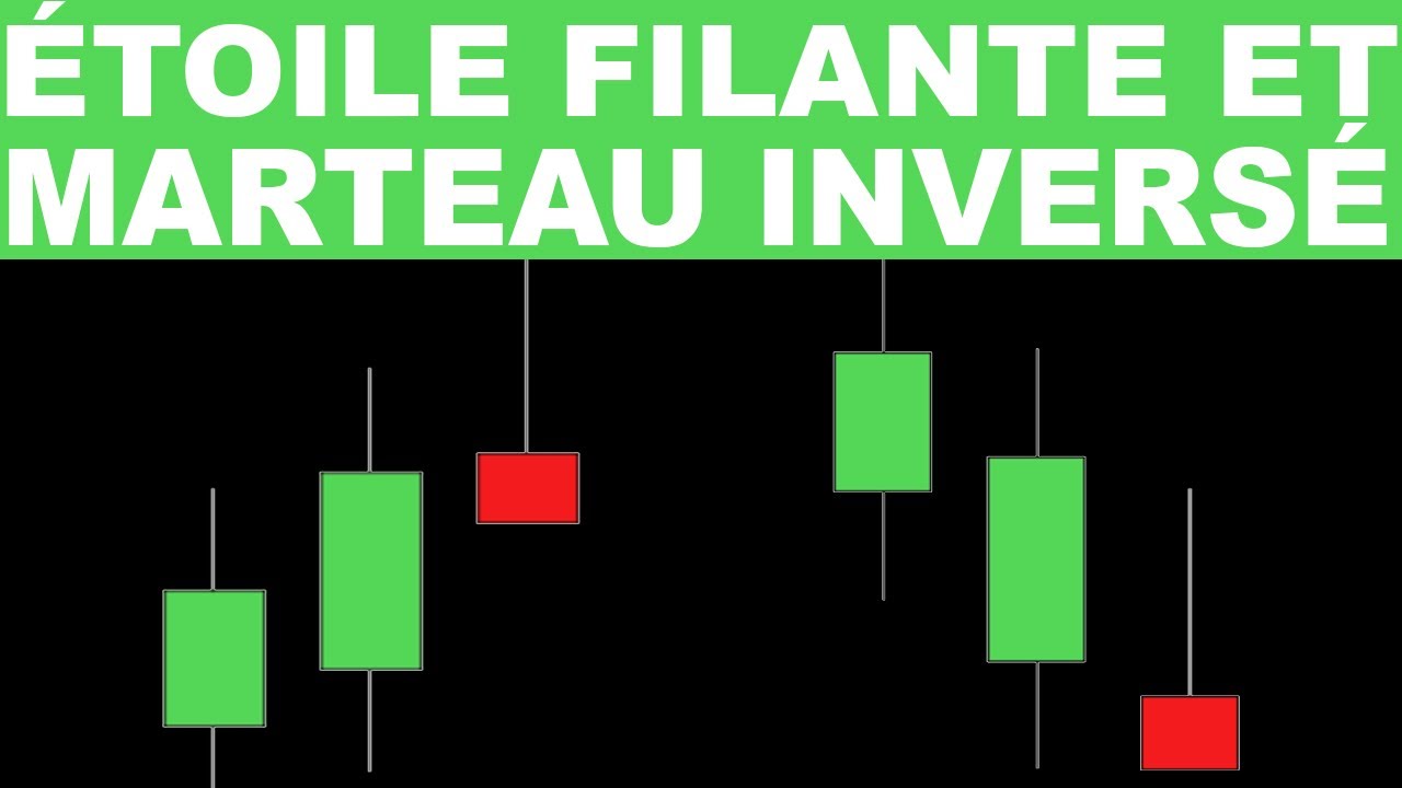 Etoile Filante Et Marteau Inversé - Apprendre La Bourse - YouTube