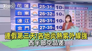 連假第三天!各地炎熱紫外線強 西半部空品差｜TVBS新聞