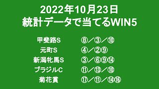 【WIN5】2022年10月23日のWIN5予想