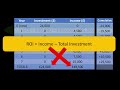 7. APM PFQ - Business Case Financial Appraisal