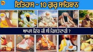 Quick history of all ten sikh guruji | guru gobind singh ji | sikh gurus family tree