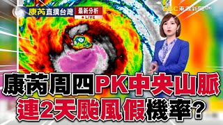 【康芮颱風】康芮「微開眼」增強ing！周四PK中央山脈「連2天颱風假」機率？！@57ETFN