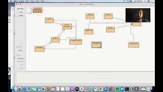 Java Programming: Lesson 44 - Throwing Exceptions