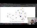 소셜 네트워크 분석 social network analysis 찍먹