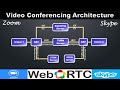 Video Conferencing Application Architecture | WebRTC | Zoom System Design | Zoom Architecture