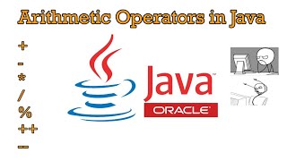 Java Programming Tutorial (TAGALOG VERSION) - #8 Basic Arithmetic Operators in Java