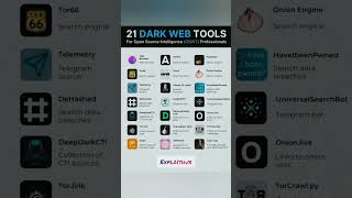 21 Dark Web Tools For Osint Professionals Cybersecurity Ethical Hacking