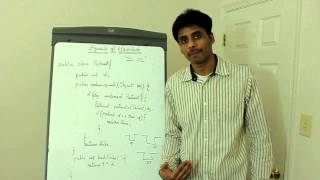 Java equals and hashcode