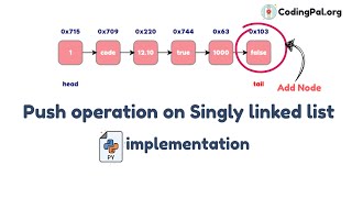PUSH operation on Singly Linked List algorithm, Pseudocode, PYTHON implementation || CodingPal.org