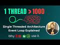 Why Redis, Nginx & Netflix Use a Single Thread to Handle Millions of Requests