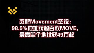 数解Movement空投：98 5%地址获超百枚MOVE，最高单个地址获49万枚