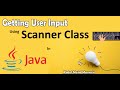 Get User input using Scanner Class In Java