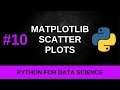 Python Data Science Tutorial #10 - Scatter Plots with Matplotlib