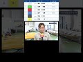 福山恵里奈、イン逃げ決めた！｜芦屋ヴィーナス勝利者インタビュー｜川野芽唯、金子七海｜美人女子ボートレーサー 競艇選手 ボートレース 競艇｜競艇予想 稼げる 稼げた 稼ぐ方法 副業 投資｜競艇予想サイト