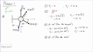 FE Exam Review: Statics, Dynamics, Mechanics of Deformable Bodies (2016.11.07)