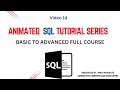 📌 SQL Day 14:  Understanding LIMIT and OFFSET with Easy Examples