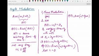 Introduction to Phase modulation