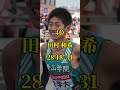 青山学院大学10000m10傑 箱根駅伝 shorts