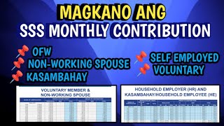 MAGKANO ANG SSS MONTHLY CONTRIBUTION FOR SELF EMPLOYED, OFW, VOLUNTARY KASAMBAHAY | SSS CONTRIBUTION