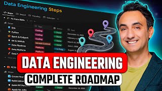 How I would learn Data Engineering (if I could start over) – Built by a Data Engineer
