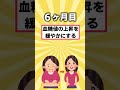 【2ch有益スレ】毎日豆腐食べてたらマジで健康になれるぞwwwww shorts