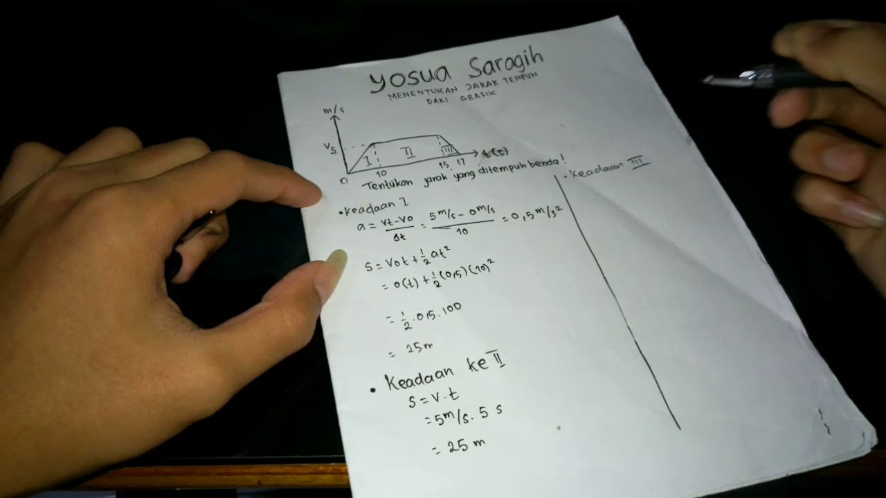 Cara Cepat Dan Tips Mengerjakan Soal Fisika SMA Grafik GLBB - YouTube