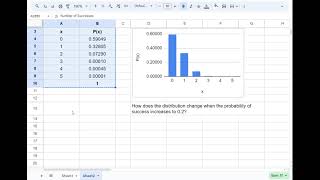 binomial spreadsheet with graph