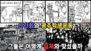 1920년대의 국내 항일운동 - 6.10만세운동과 광주학생운동, 신간회의 활약 - 타임맵 독립운동사