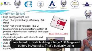 Lithium Ion Batteries in Electric Vehicles | European Energy Centre (EEC)